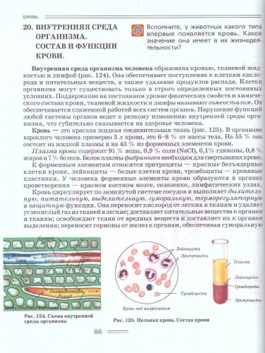 Биология 9 класс. Человек и его здоровье. ФГОС