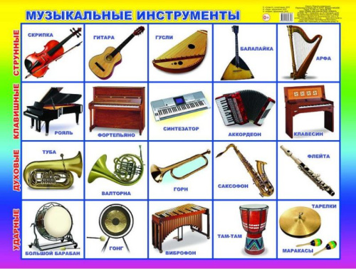 Плакат. Музыкальный инструмент. 44х59, картон