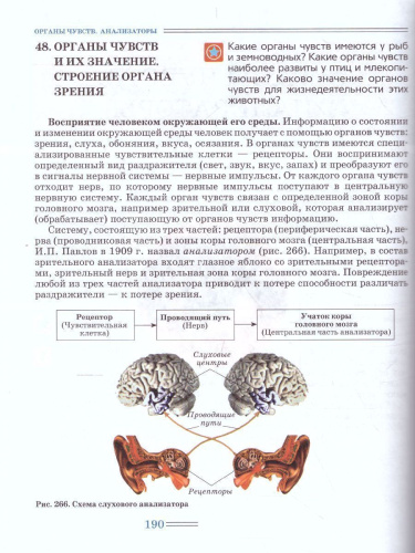 Биология 9 класс. Человек и его здоровье. ФГОС