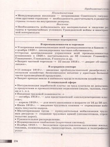 История ЕГЭ 10-11 классы. Новый полный справочник для подготовки к ЕГЭ
