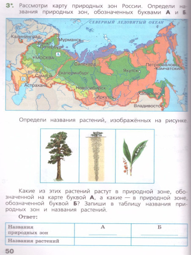 Готовимся к ВПР. Окружающий мир 4 класс. Рабочая тетрадь. ФГОС