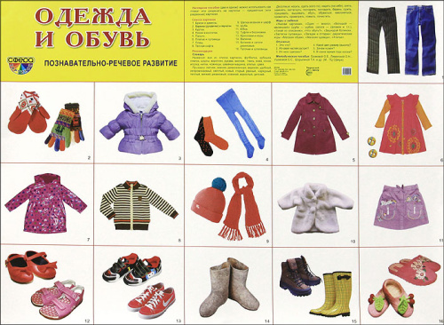 Демонстрационный плакат Одежда и обувь /А2
