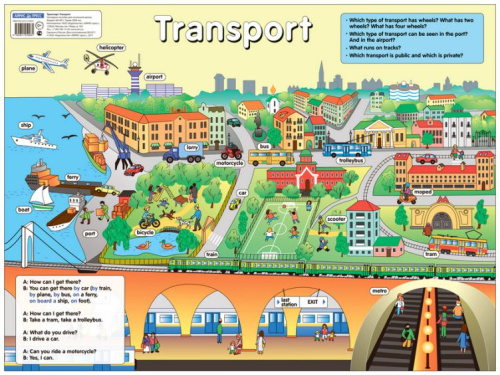 Транспорт. Transport. Английский язык. Наглядное пособие