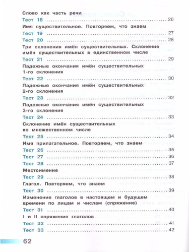 Русский язык 4 класс. Тесты к учебнику Л.Ф. Климановой. ФГОС. УМК "Перспектива"