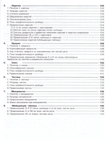 Русский язык 7 класс. Сборник упражнений