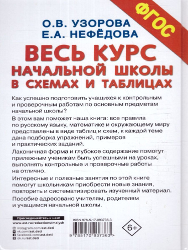 Весь курс начальной школы в схемах и таблицах 1-4 класс