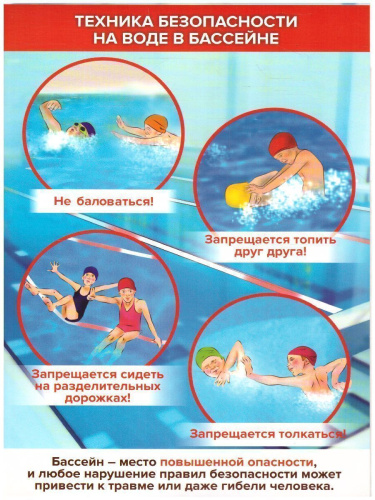 Комплект плакатов "Правила поведения в бассейне" (8 плакатов с методическим сопровождением) А4