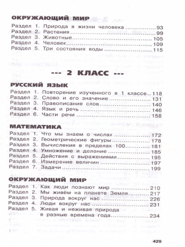 Весь курс начальной школы в схемах и таблицах 1-4 класс