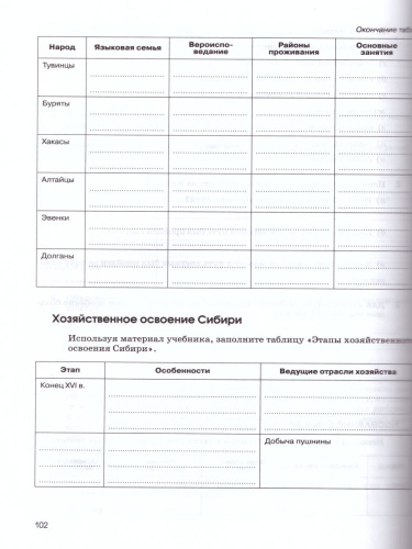 География России 9 класс. Рабочая тетрадь. Вертикаль. ФГОС