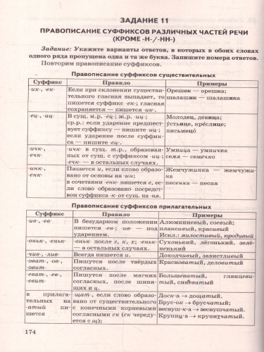 ЕГЭ 2026 Русский язык. Сборник заданий и методических рекомендаций