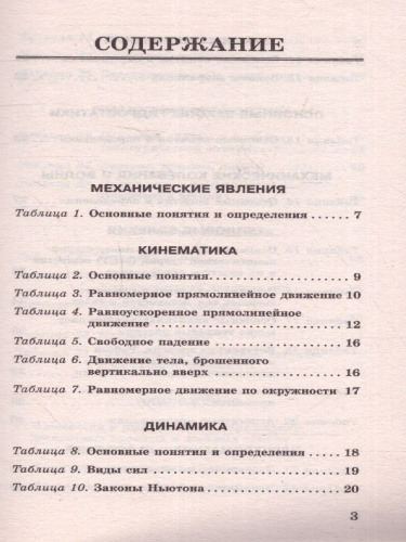 Физика в таблицах и схемах для подготовки к ОГЭ.7-9 классы