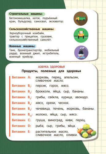 Окружающий мир тетрадь-шпаргалка