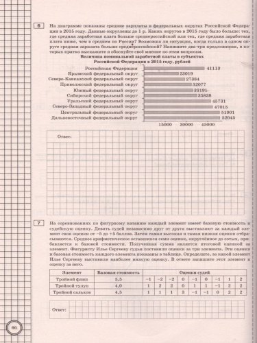 ВПР Математика 8 класс. Тренажер. ФГОС