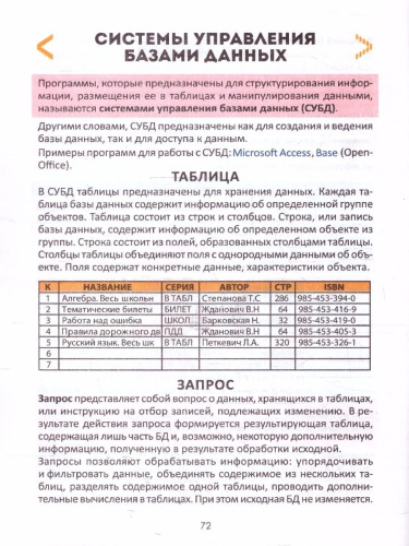 Информатика. Необходимый школьный минимум