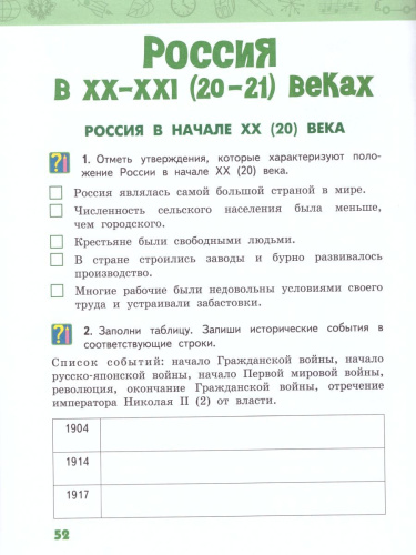 Окружающий мир 4 класс. Рабочая тетрадь. Комплект из 2-х частей. Часть 2. ФГОС