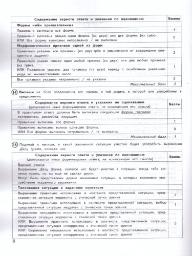 ВПР Русский язык за курс начальной школы. 10 вариантов. ФГОС