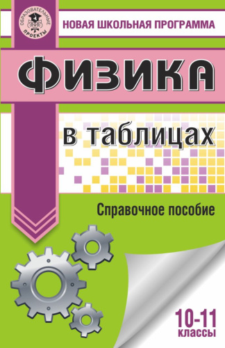 Физика 10-11 классы в таблицах
