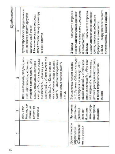 Словечко. Программа литературного слушания, развития речи и подготовки к обучению