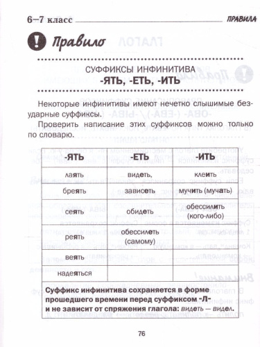 Все правила русского языка в схемах и таблицах 5-9 классы