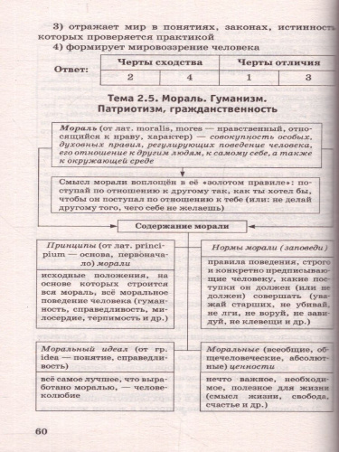 ОГЭ. Обществознание. Комплексная подготовка.Теория и практика