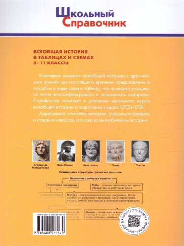 Справочник Всеобщая история в таблицах и схемах 5-11 классы. ФГОС