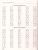 Математика 1-4 классы. Супертренинг