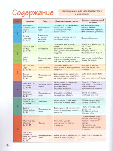 Английский язык 3 класс Brilliant. Учебник