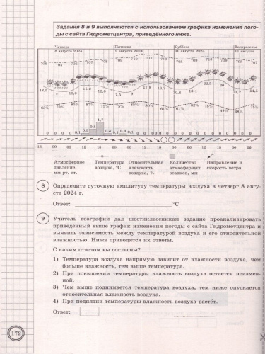 ВПР География 6 класс. 25 вариантов. Типовые задания. ФИОКО СТАТГРАД. ФГОС НОВЫЙ
