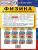 ВПР Физика 8 класс. 25 вариантов. ФИОКО СТАТГРАД ТЗ. ФГОС