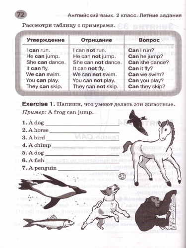 Английский язык. Летние задания. За курс 2-го класса