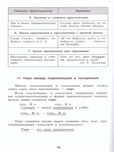 ВПР Русский язык 5 класс. Контрольное списывание. Орфография. Пунктуация