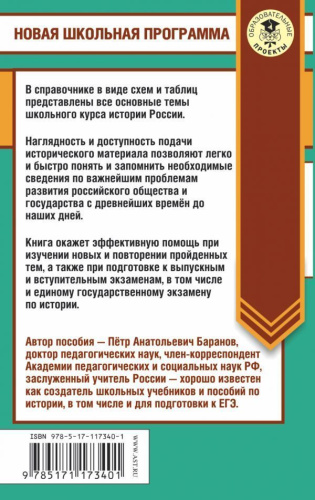 ЕГЭ История России в таблицах и схемах 10-11 классы