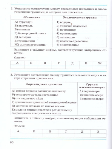 Биология 7 класс. Животные. Контрольные и проверочные работы. По учебнику И.Н. Пономаревой