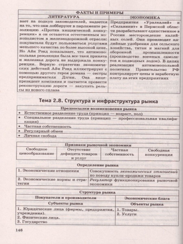 ЕГЭ 2022 Обществознание