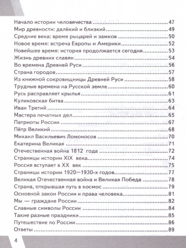 КИМ-ВПР Окружающий мир 4 класс. ФГОС