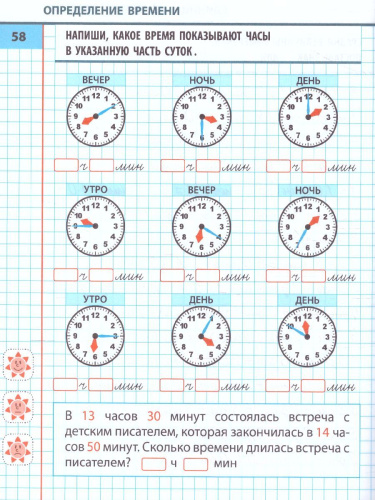 Универсальный тренажёр. Математика. 2 класс (соответствует требованиям ФГОС)