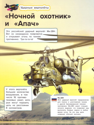 Военная авиация Самолёты и вертолёты