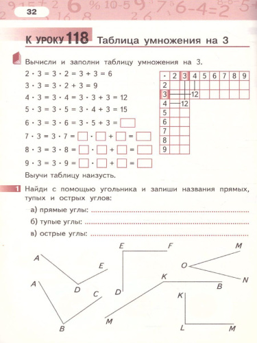 Математика 2 класс. Рабочая тетрадь. Комплект в 4 частях. Часть 4. ФГОС