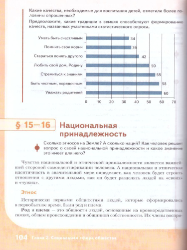 Обществознание 7 класс. Учебник
