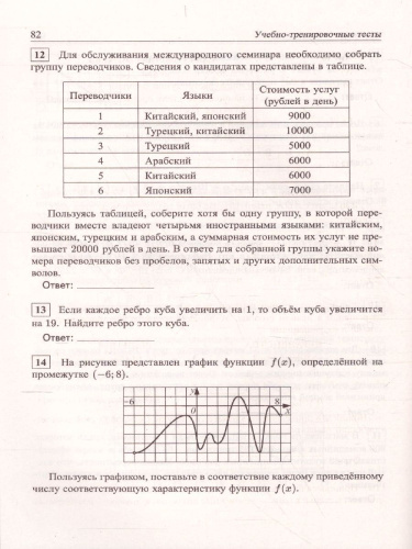 ЕГЭ-2022 Математика. 20 тестов