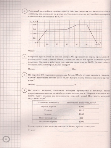 ВПР Физика 7 класс 25 вариантов. Типовые задания. ФГОС