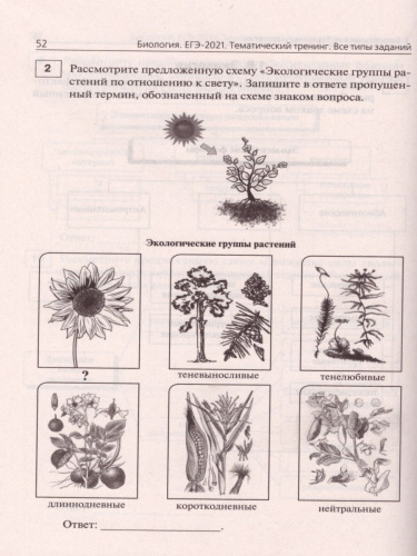 ЕГЭ-2021. Биология. Тематический тренинг