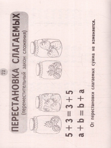 Таблицы по математике для начальной школы
