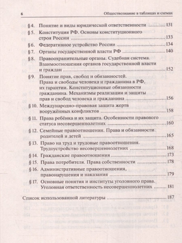 ОГЭ-2024. Обществознание в таблицах и схемах 9 класс. Интенсивная подготовка к ОГЭ