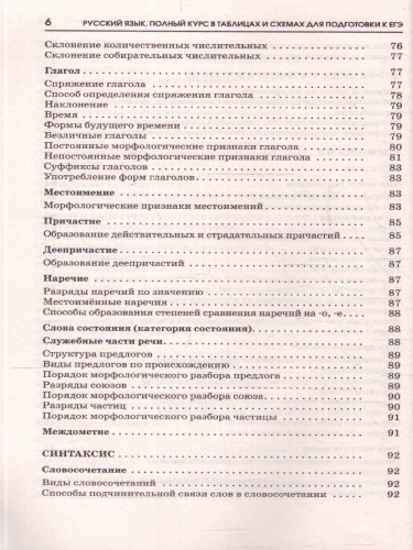 Русский язык ЕГЭ 10-11 классы. Полный курс в таблицах и схемах для подготовки к ЕГЭ