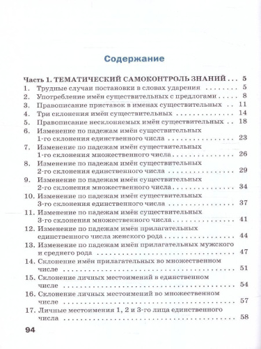 Тренажёр по Русскому языку 4 класс для подготовки к ВПР