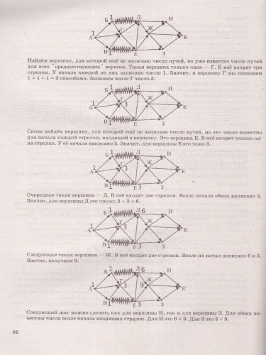 Набор пособий ОГЭ 2023 Математика, Русский язык, Информатика