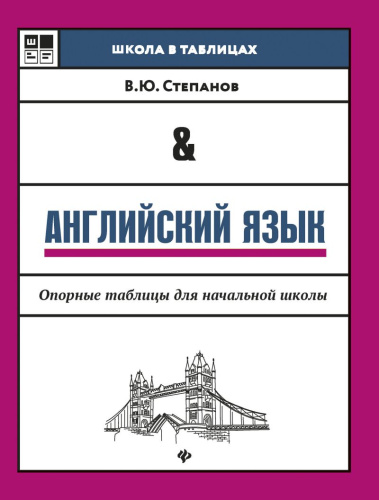 Английский язык Опорные таблицы для начальной школы