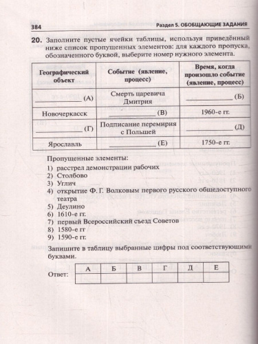 ЕГЭ-2024 История. Тематический тренинг. Все типы заданий
