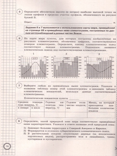 ВПР География 7 класс. Типовые задания. 10 вариантов. ФИОКО СТАТГРАД. ФГОС НОВЫЙ